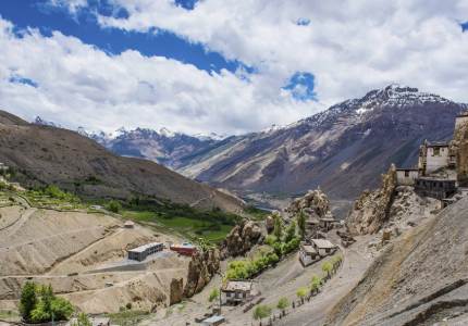 Himachal Spiti Grand Tour